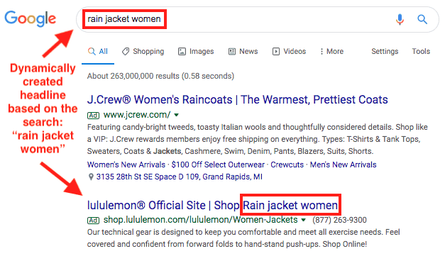 A Google dynamic search ad screenshot for rain jacket women. The title of the second ad is "lululemon ? Official site. Shop Rain jacket women." 