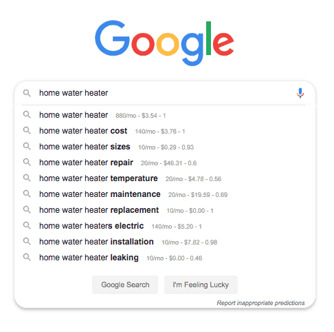 google-suggested-search-keywords-everywhere Google search bar with the text home water heater. Below, the search bar extends to include the phrase home water heater plus an additional word. The words are as follows: Cost, sizes, repair, temperature, maintenance, replacement, electric, installation, leaking.