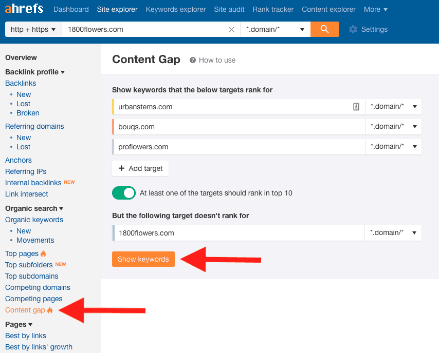 Ahrefs Content Gap screenshot. An arrow points to Content gap on the left panel menu, which is under Organic search. On the main page, top text states: Show Keywords that the below targets rank for. Below are three websites. A radio button labeled At least one of the targets should rank in top 10 is selected. Beneath text states: But the following target doesn't rank for. Beneath is 1800flowers.com. A red arrow points to a button below labeled Show Keywords. 