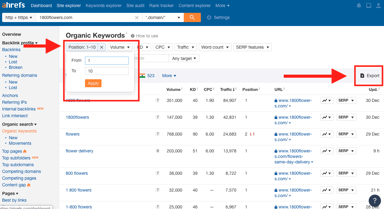 Ahrefs Organic Keywords screenshot for 1800flowers.com. Seven drop down menus in a horizontal row under the Organic Keywords title. An arrow points to the first menu labeled Position. A dropdown menu is extended to display the text "From," textbox with the text 1 "to" textbox with the text 10. Beneath is a table with keywords. An arrow points to a button above the table labeled Export. 