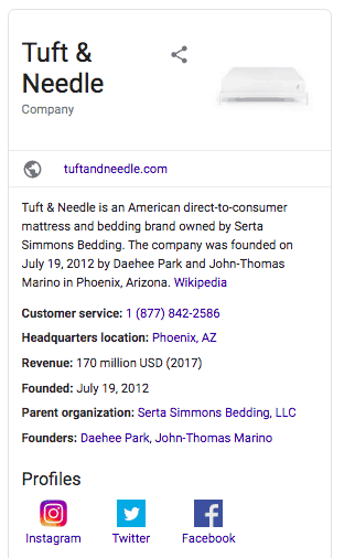 A Google Knowledge Panel for Tuft & Needle contains from top to bottom: website U R L, a short description taken from Wikipedia, Customer service phone number, headquarters location, revenue, Founded, Parent organization, Founders, and the links to Instagram, Twitter, and Facebook. 