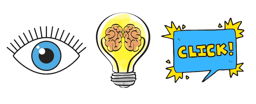 Three illustrations from left to right of an eye, a brain in a light bulb, and a conversation bubble with the text click. 