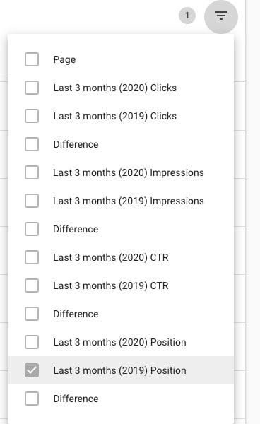 Google Analytics Screenshot. A hamburger menu is displayed with 13 options. Last 3 months (2019) Position is selected. 