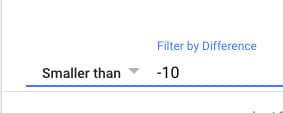 Google Analytics screenshot. Text states: Smaller than:  -10. 