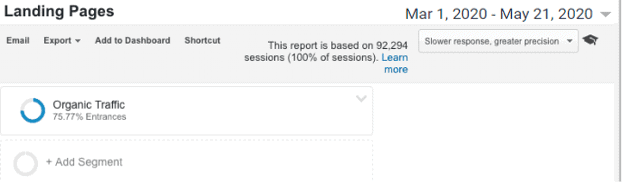 Checking conversions for a specific landing page on Google Analytics Google Analytics Screenshot. Text at the top states: Landing Pages: Mar 1, 2020 - May 21, 2020. Below, a three-quarter filled circle is labeled Organic Traffic. 75.77% Entrances.