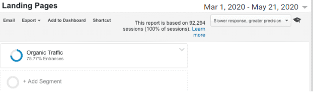 Google Analytics Screenshot. Text at the top states: Landing Pages: Mar 1, 2020 - May 21, 2020. Below, a three-quarter filled circle is labeled Organic Traffic. 75.77% Entrances. 