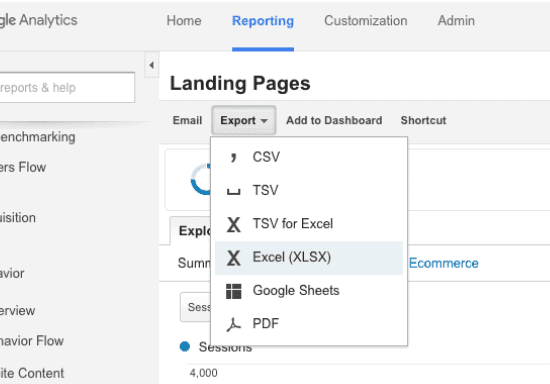 exporting data from google analytics to excel A Google Analytics screenshot. Four tabs across the top: Home, Reporting, Customization, Admin. Reporting is selected. Text at top of page states: Landing Pages. Below are four tabs: Email, Export, Add to Dashboard, Shortcut. Export dropdown is selected. Excel (X L S X) is selected from the dropdown.