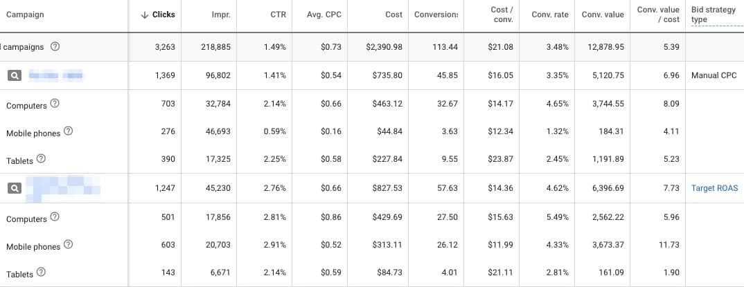 Manual CPC vs Maximize Clicks (2022) - Difference Between Manual CPC & Maximize Clicks In Google Ads