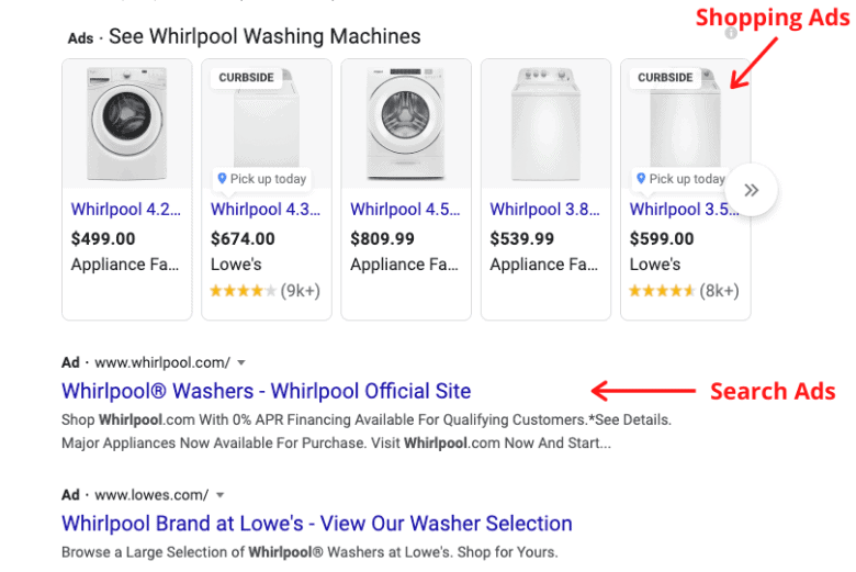 Shopping-Ads Two screenshots. The first, labeled Shopping ads, consists of a horizontal row of ads each with a photograph of the product and the price with no description of the product. The second, labeled Search ads, contains only text with a short description of the product.