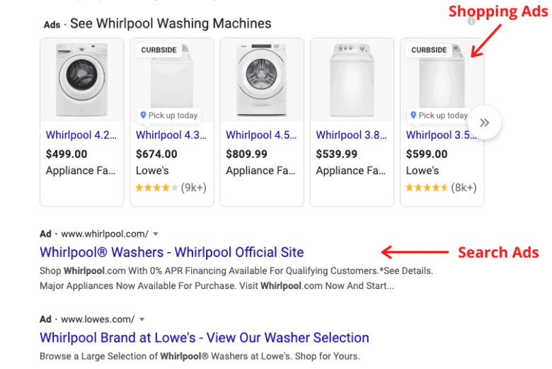 Two screenshots. The first, labeled Shopping ads, consists of a horizontal row of ads each with a photograph of the product and the price with no description of the product. The second, labeled Search ads, contains only text with a short description of the product. 