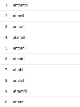 Atrantil-keywords 10 different spellings of Atrantil as follows: 1. antrantil, 2. atranil, 3. antratil, 4. alantril, 5. antranil, 6. atantril, 7. atratil, 8. anatril, 9. atrantril, 10. attantil.
