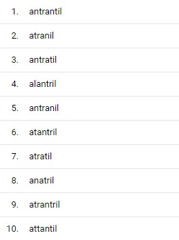 10 different spellings of Atrantil as follows: 1. antrantil, 2. atranil, 3. antratil, 4. alantril, 5. antranil, 6. atantril, 7. atratil, 8. anatril, 9. atrantril, 10. attantil. 