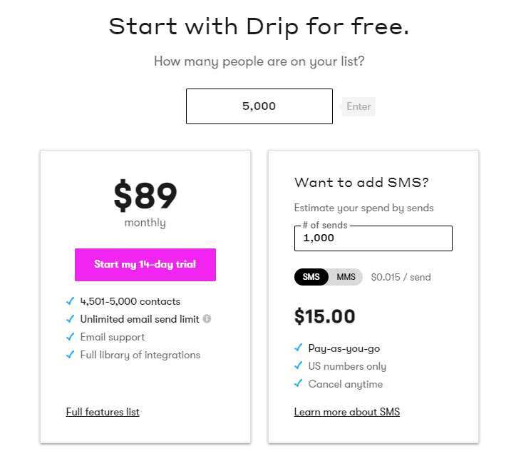 Drip pricing. Top text states: Start with Drip for free. How many people are on your list? Text field: 5,000. Bottom left section text states:  monthly. Bullets provide information about the plan. Bottom right section text states: Want to add S M S? Estimate your spend by sends. Text field labeled # of sends: 1,000. .00. Bullets provide information about the plan.