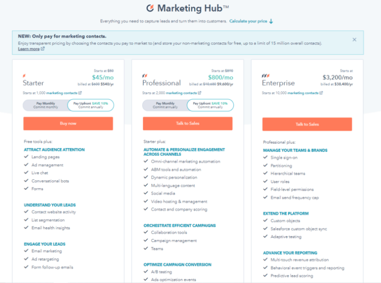 HubSpot pricing. Three tiers from left to right as follows: Starter /mo, Professional 0/mo, Enterprise ,200/mo. Each tier displays bullets of features supported in the pricing system.