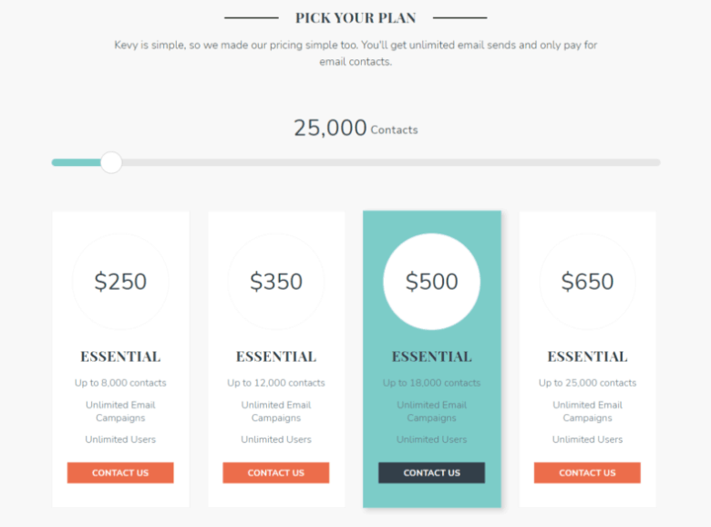 Kevy pricing. Text at the top states: Pick your Plan. Kevy is simple, so we made our pricing simple too. You'll get unlimited email sends and only pay for email contacts.  25,000 contacts. Four tiers from left to right as follows: 0, 0, 0, 0. Each tier displays bullets of features supported in the pricing system.