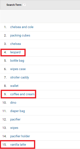 Internal site search term results for Itzy Ritzy. "Leopard," "coffee and cream," and "vanilla latte" terms are highlighted.