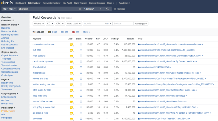 Google Ads Competitor Analysis: 10 Tools to Use in 2025