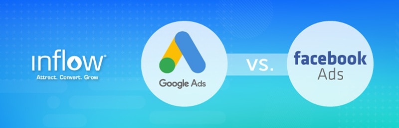 Google Ads vs. Facebook Ads. Logo: Inflow. Attract. Convert. Grow.