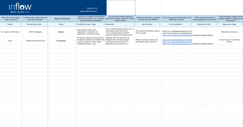 Screenshot of Inflow's SEO Editorial Content Calendar in Google Sheets.