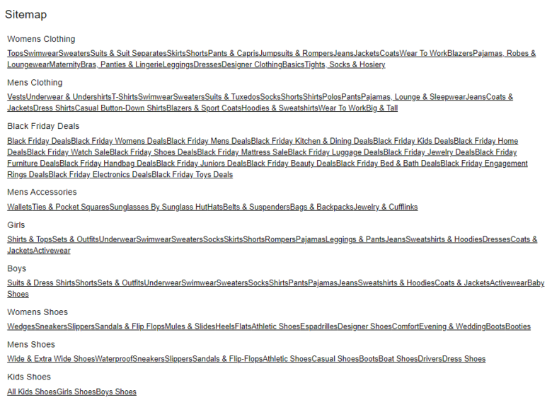 Macy's XML sitemap. Top categories are cleared labeled, but sub-categories beneath each are lists of links with no separation or ease of reading.