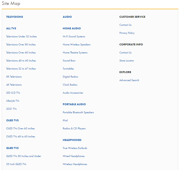 HTML sitemap for TheGoodGuys.com.au, showing categories for "Televisions," "Audio," "Customer Service," "Corporate Info," and "Explore."