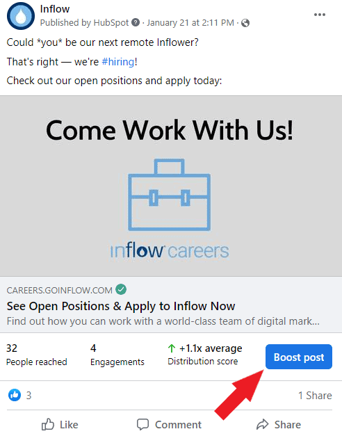 Inflow Facebook post. Caption: "Could you be our next remote Inflower? That's right — we're hiring! Check out our open positions and apply today." A red arrow points to the button "Boost Post" at the bottom of the status update.