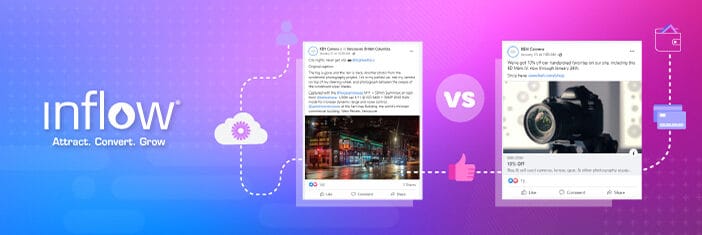 Two KEH Facebook posts. One is an organic post showing an image of downtown Vancouver. The other is a paid post with an image of a camera and "10% off." Logo: Inflow. Attract. Convert. Grow.