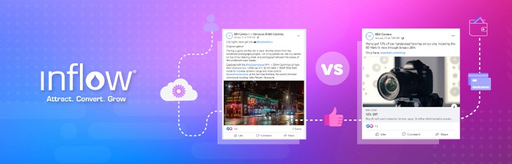 Two KEH Facebook posts. One is an organic post showing an image of downtown Vancouver. The other is a paid post with an image of a camera and "10% off." Logo: Inflow. Attract. Convert. Grow.