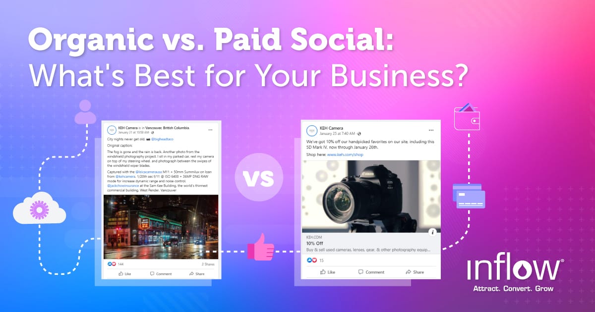 Organic Paid Media - Differences & How Use