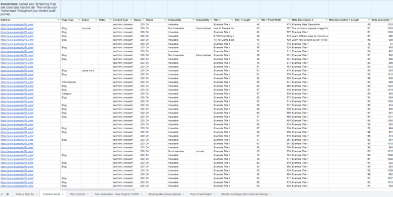 Screenshot of Inflow's Content Audit Spreadsheet.