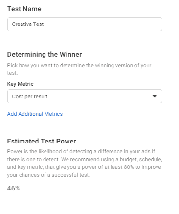 Facebook A B Testing platform. Test Name: Creative Test. Determing the Winner: Key Metric, Cost Per Result. Estimated Test Power: 46 percent.