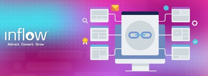 Illustration of desktop computer monitor, showing various webpages with links between them. Logo: Inflow. Attract. Convert. Grow.