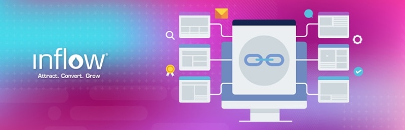 Illustration of desktop computer monitor, showing various webpages with links between them. Logo: Inflow. Attract. Convert. Grow.