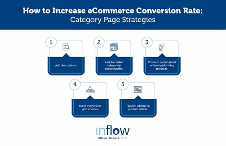 How to Boost eCommerce Conversions With Giveaways and Contests - MyFBAPrep