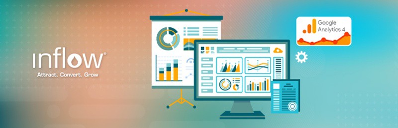 Illustration of desktop monitor and projection screen showing bar charts, pie charts, and other reports. Logo: Google Analytics 4. Logo: Inflow. Attract. Convert. Grow.