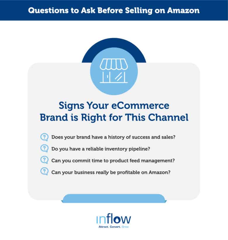 Questions to Ask Before Selling on Amazon. Signs Your eCommerce Brand is Right for This Channel. Does your brand have a history of success and sales? Do you have a reliable inventory pipeline? Can you commit time to product feed management? Can your business really be profitable on Amazon? Logo: Inflow. Attract. Convert. Grow.