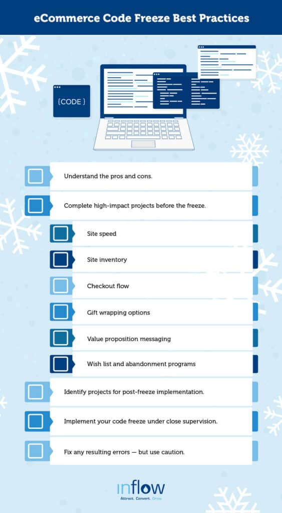 eCommerce Code Freeze Best Practices: Understand the pros and cons. Complete high-impact projects before the freeze.: Site speed, Site inventory, Checkout flow, Gift wrapping options, Value proposition messaging, Wish list and abandonment programs. Identify projects for post-freeze implementation. Implement your code freeze under close supervision. Fix any resulting errors — but use caution. Logo: Inflow. Attract. Convert. Grow.