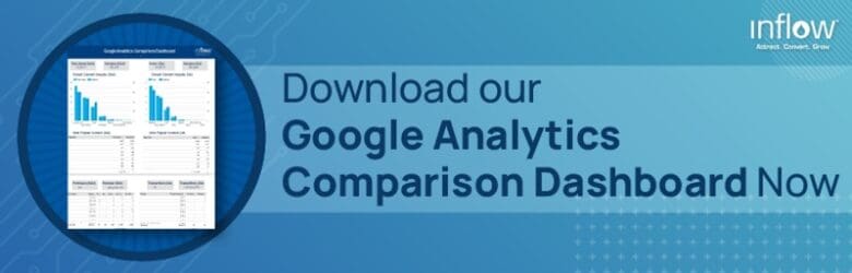 Download our Google Analytics Comparison Dashboard Now. Logo: Inflow. Attract. Convert. Grow.