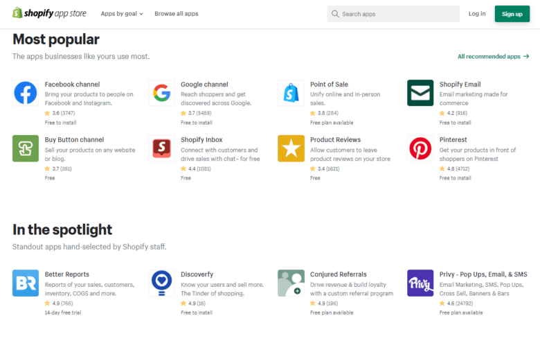 Screenshot of Shopify App Store. Most popular apps: Facebook channel, Google channel, Point of Sale, Shopify Email, Buy Button channel, Shopify Inbox, Product Reviews, Pinterest. In the spotlight: Better Reports, Discoverfy, Conjured Referrals, Privy - Pop Ups, Emails, and SMS.