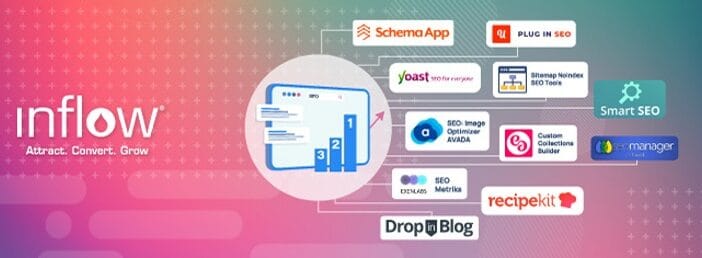 Logos of S E O apps for Shopify, including Schema App, Yoast S E O, S E O Image Optimizer AVADA, S E O Metriks, Drop In Blog, Plug In S E O, Smart S E O, Sitemap Noindex S E O Tools, Custom Collections Builder, Recipe Kit, S E O Manager.