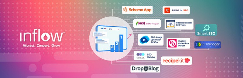 Logos of S E O apps for Shopify, including Schema App, Yoast S E O, S E O Image Optimizer AVADA, S E O Metriks, Drop In Blog, Plug In S E O, Smart S E O, Sitemap Noindex S E O Tools, Custom Collections Builder, Recipe Kit, S E O Manager.