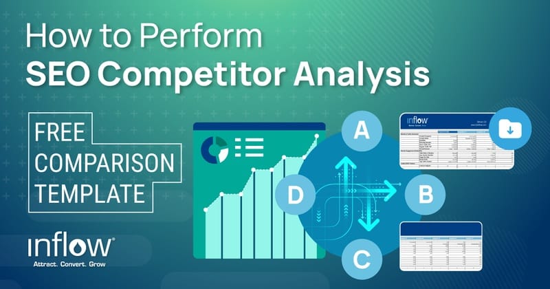 Competitive Analysis  Free Competitive Analysis Templates