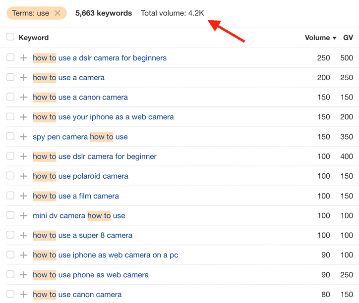 Ahrefs keyword report for "how to use camera." Total of 5,663 keywords with a total keyword volume of 4,200.