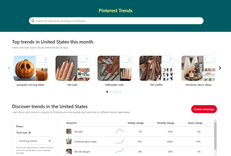 Pinterest Trends homepage. Top trends in United States this month: pumpkin carving ideas, fall nails, Halloween nails, fall outfits, Christmas decor ideas. Discover trends in the United States.