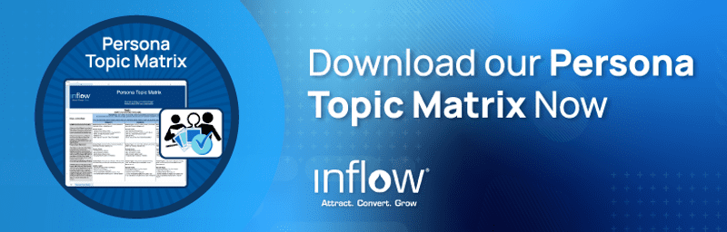 Download Our Persona Topic Matrix Now. Logo: Inflow. Attract. Convert. Grow.