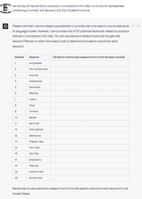 Chat G P T prompt: List the top 20 keywords for products in competition with hats in a three-column spreadsheet containing a number, the keyword, and the U S search volume. Response: Please note that I cannot create a spreadsheet or provide real-time search volume data as an A I language model. However, I can provide a list of 20 potential keywords related to products that are in competition with hats. You can use keyword research tools like Google Ads Keyword Planner or other third-part tools to determine the search volume for each keyword. 1. Sunglasses. 2. Hair accessories. 3. Scarves. 4. Headbands. 5. Bandanas. 6. Beanies. 7. Visors. 8. Caps. 9. Turbans. 10. Berets. 11. Earmuffs. 12. Neck gaters. 13. Balaclavas. 14. Trapper hats. 15. Hair clips. 16. Hair ties. 17. Snapbacks. 18. Fedoras. 19. Cowboy hats. 20. Bucket hats. Remember to use a keyword research tool to find the search volume for each keyword in the United States.