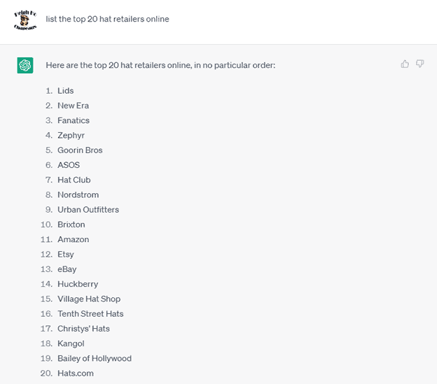 Chat G P T prompt: List the top 20 hat retailers online. Response: Here at the top 20 hat retailers online, in no particular order: Lids. New Era. Fantatics. Zephyr. Goorin Bros. ASOS. Hat Club. Nordstrom. Urban Outfitters. Brixton. Amazon. eBay. Huckberry. Village Hat Shop. Tenth Street Hats. Christys' Hats. Kangol. Bailey of Hollywood. Hats.com.