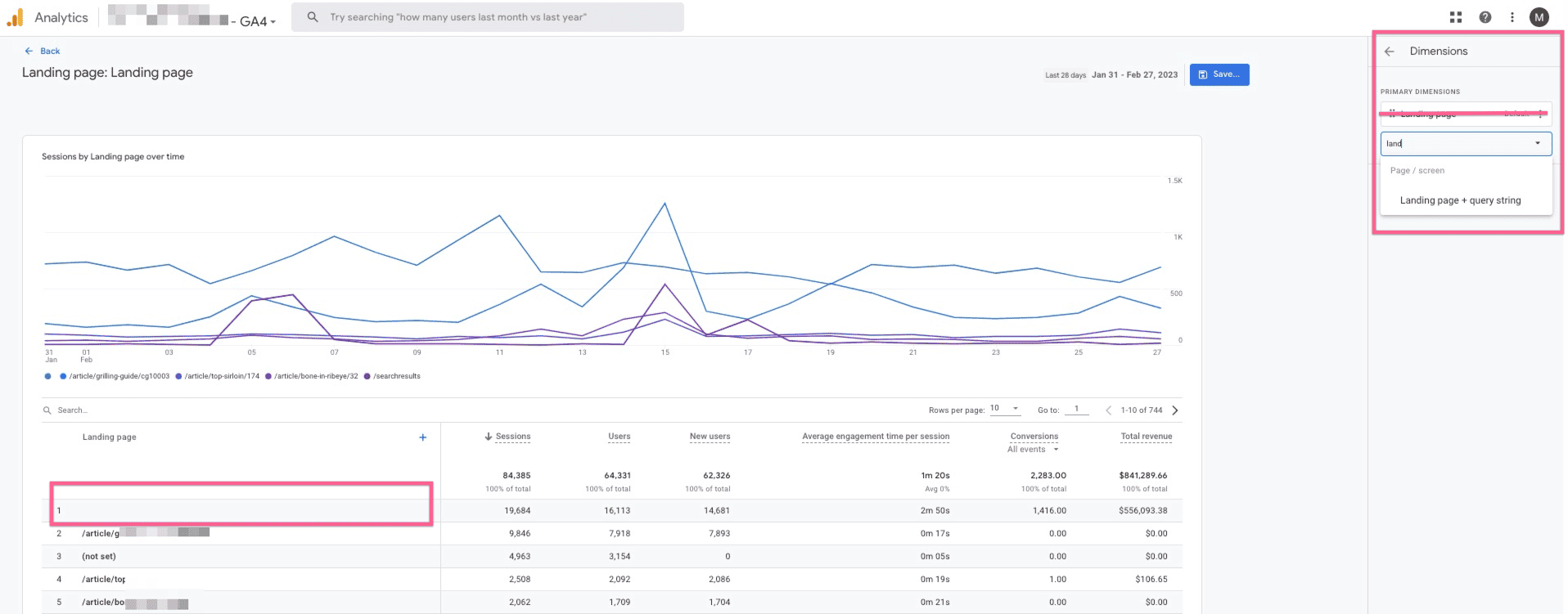 Google Analytics 4 landing page report. Highlighted is the first row of landing page results, showing no U R L. Also highlighted is the Dimensions option, with primary dimensions set as landing page + query string.