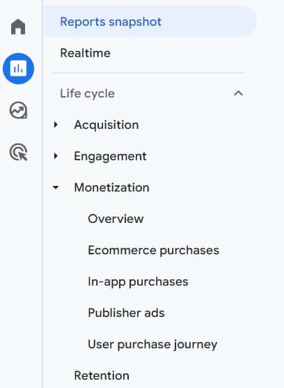 Google Analytics 4 Reports Snapshot. Lifecycle Options: Acquisition. Engagement. Monetization. Retention. Monetization menu is open to display Overview, eCommerce Purchases, In-app Purchases, Publisher Ads, User Purchase Journey.