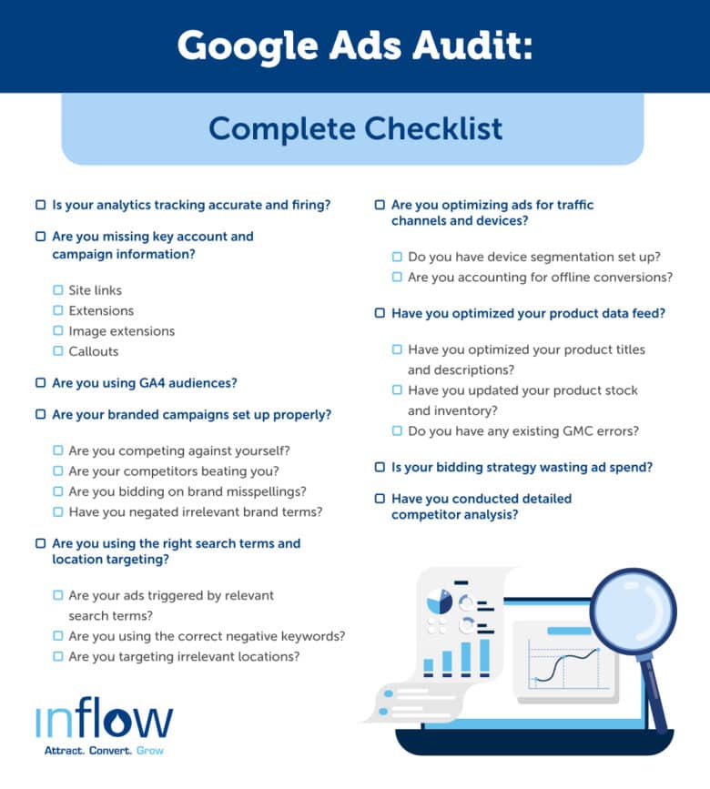 How to Perform a Google Ads Audit: Step-by-Step Checklist